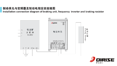 怎么確定變頻器制動單元及制動電阻的選型？國產變頻器德瑞斯告訴你